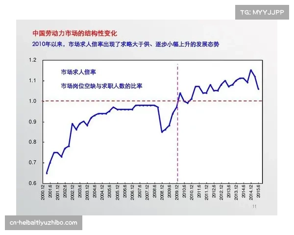 新一代有潜力的儿童培养与中国未来发展的关系探讨 新一代有潜力的儿童培养与中国未来发展的关系探讨